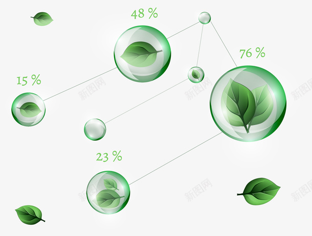绿色树叶泡泡png免抠素材_新图网 https://ixintu.com 图案 树叶 泡泡 清新 简约 线条 绿色 装饰图案