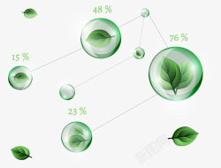 绿色树叶泡泡素材