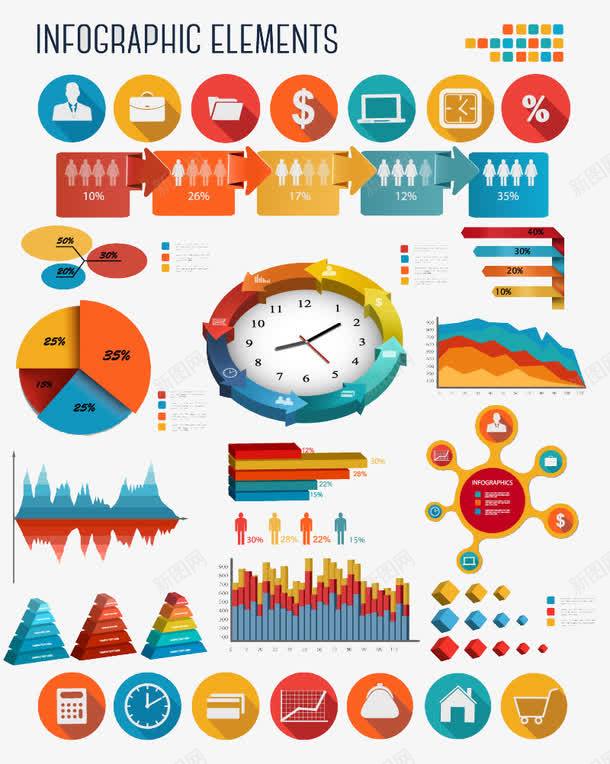 商务信息图元素png免抠素材_新图网 https://ixintu.com 信息图表 信息标签 免费png图片 免费矢量素材 商务 柱形图 饼状图