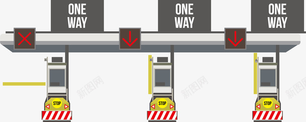 三个出入口门禁矢量图eps免抠素材_新图网 https://ixintu.com 三个 停车缴费 出入口 卡通停车门禁 栏杆门禁 车辆门禁 门禁 矢量图