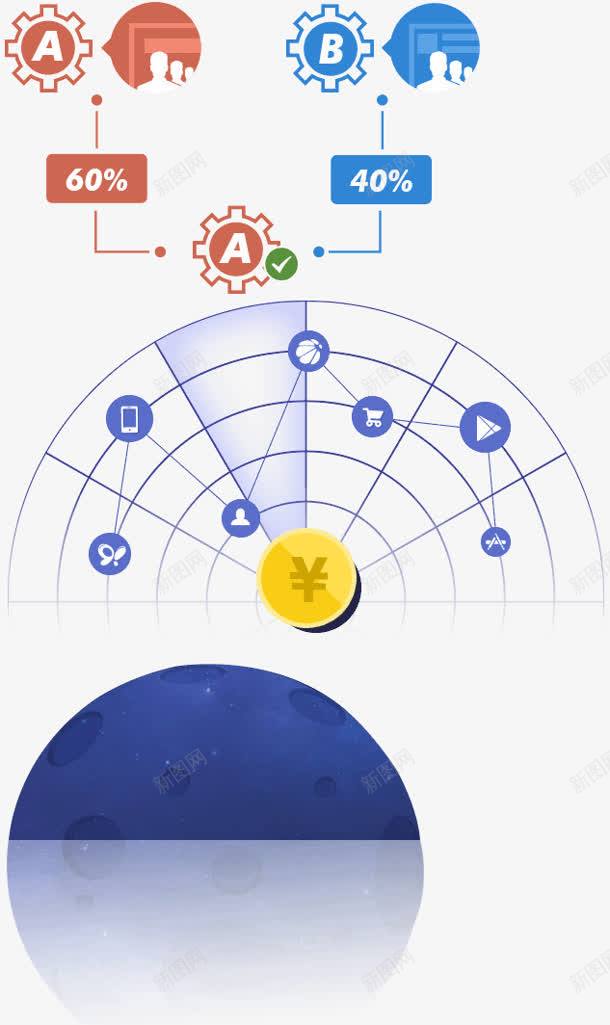 扁平化简笔科技png免抠素材_新图网 https://ixintu.com 化简 扁平 科技 素材