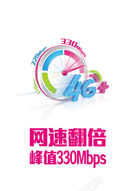 4g网速海报背景图矢量图背景