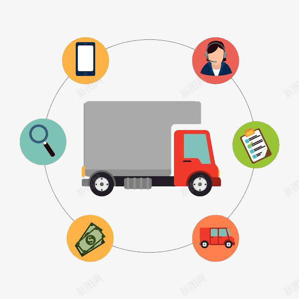 汽车的运送png免抠素材_新图网 https://ixintu.com 卡车 卡通手绘 快送 汽车 流通 货车 运输 运达 运送