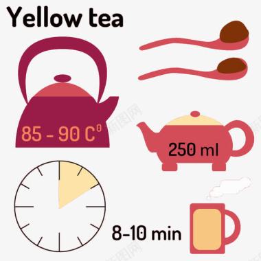 泡茶方法图标图标