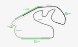 比赛赛道F1分析高清图片