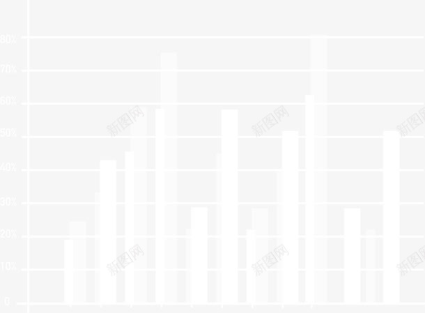 白色线条数值png免抠素材_新图网 https://ixintu.com 业绩 指标 数值 白色 百分比 简约 线条 装饰图案