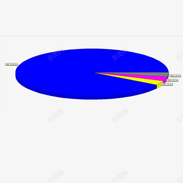 大部分面积饼状图png免抠素材_新图网 https://ixintu.com 彩色立体饼状图 紫色饼状图 统计 调查