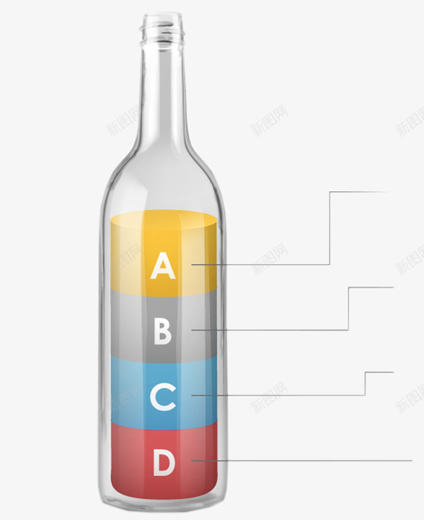 ABC玻璃瓶子PPT元素png免抠素材_新图网 https://ixintu.com abc ppt 玻璃瓶子 瓶子