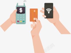 支付方式余额支付手拿手机信用卡高清图片