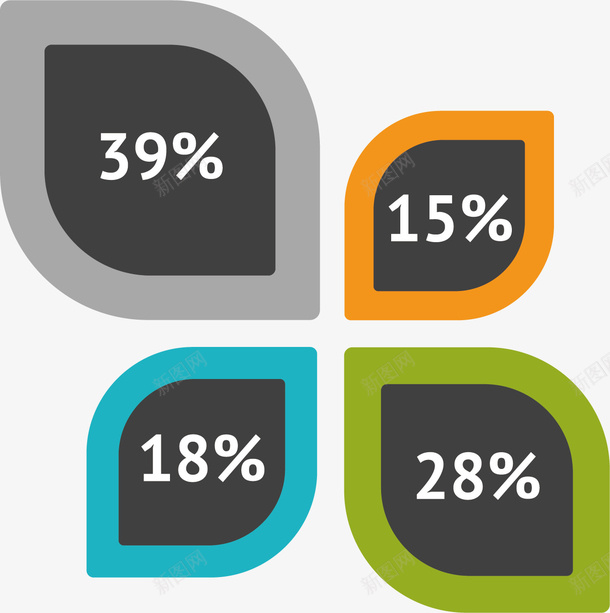 扁平化信息图表矢量图ai免抠素材_新图网 https://ixintu.com PPT PPT元素 信息 商务 图表 扁平化 统计 矢量图