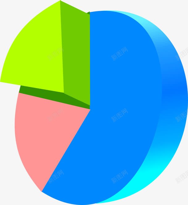 可爱简约立体PPT元素png免抠素材_新图网 https://ixintu.com PPT元素 分析 分隔 商务 圆盘 报告 比例 立体