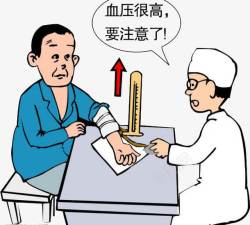 卡通老人量血压测血压高清图片