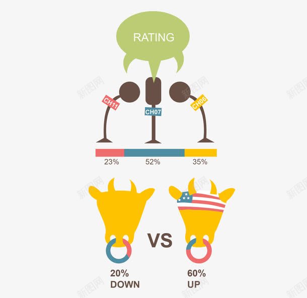 数据图png免抠素材_新图网 https://ixintu.com 企业指数 企业统计图 商业插画 商务金融 扇形数据图 数据图图片图片下载 数据图矢量 生产加工 统计图