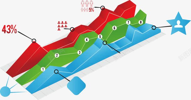 山形分析图表png免抠素材_新图网 https://ixintu.com ppt 数据分析图