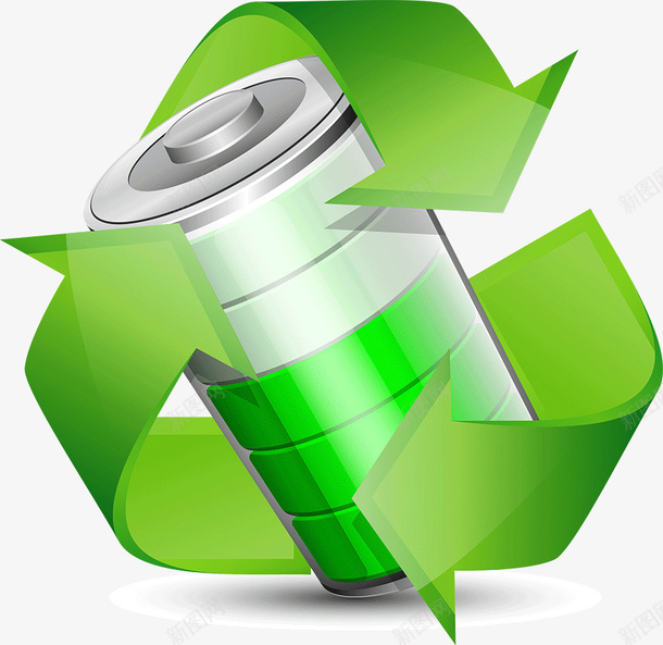 环保循环电池png免抠素材_新图网 https://ixintu.com 三角 保 回收 循 循环 池 环 环保 电