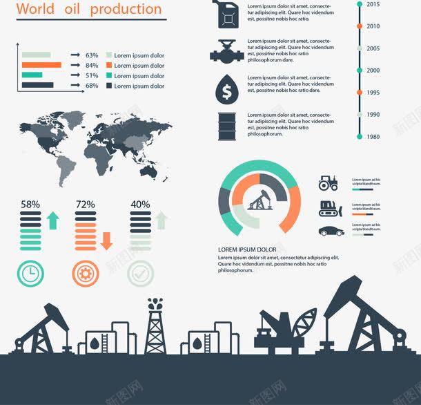 石油产量分布图png免抠素材_新图网 https://ixintu.com 产量 石化 石油 石油化工 统计