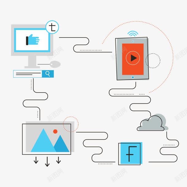 网络传输png免抠素材_新图网 https://ixintu.com 云网络 互联网 多媒体 扁平