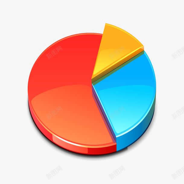 红蓝黄色三色饼状图png免抠素材_新图网 https://ixintu.com 三色 三色饼状图 红色 蓝色 饼状图 黄色