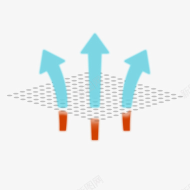 面料展透气图标穿透图标