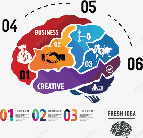 大脑图表矢量图eps免抠素材_新图网 https://ixintu.com ppt元素 创意 图表 大脑 矢量图