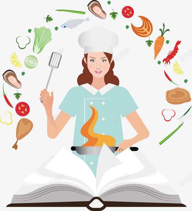一个女厨师正在看书矢量图eps免抠素材_新图网 https://ixintu.com 一个厨师 厨娘 厨师 厨师PNG 厨师看书 女厨师 矢量厨师 矢量图 美女厨娘