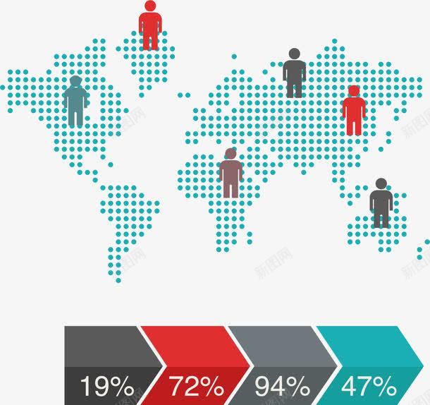 人口比例图png免抠素材_新图网 https://ixintu.com 人口比例 人物分析图 指示图 比例图案