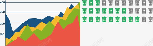 形分析png免抠素材_新图网 https://ixintu.com 分析矢量图 分析素材 垃圾桶 垃圾桶素材 循环垃圾桶 矢量分析素材 矢量彩色素材