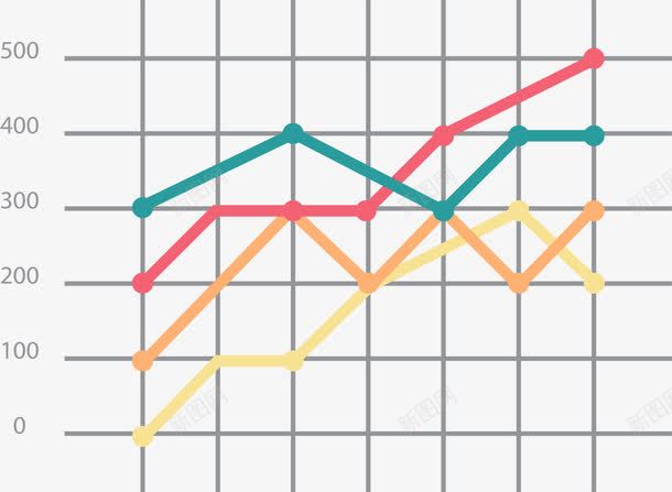 简约彩色价格走势png免抠素材_新图网 https://ixintu.com 价格 价格走势 增长 市场