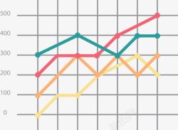 简约彩色价格走势素材