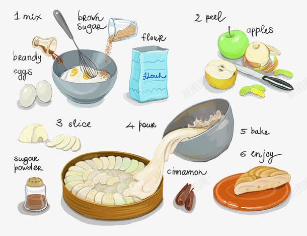 卡通蒸面包png免抠素材_新图网 https://ixintu.com 步骤 蒸笼 面包 食谱