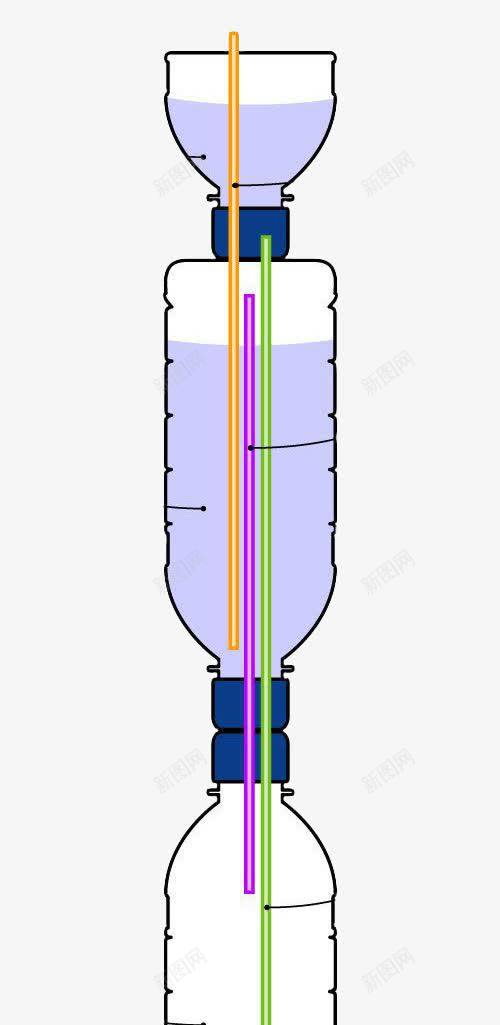 化学物理实验漏斗psd免抠素材_新图网 https://ixintu.com 实验 液体 瓶子 研究 管子