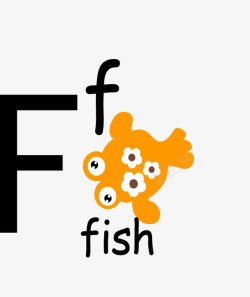 创意英文单词英文fish图标高清图片