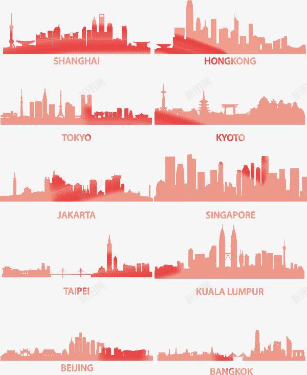 各个城市建筑png免抠素材_新图网 https://ixintu.com 国家 城市 大厦 标志性建筑