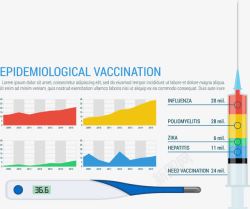 药物接种信息图表素材