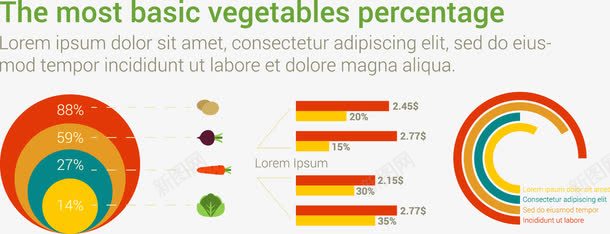 最基本的蔬菜比例信息图png免抠素材_新图网 https://ixintu.com 数据分析