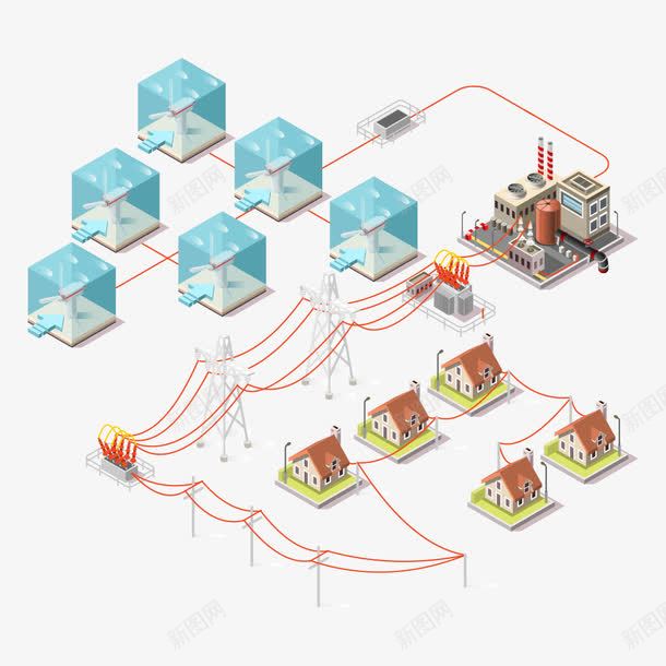 发电站png免抠素材_新图网 https://ixintu.com 发电 发电流程 发电站 电