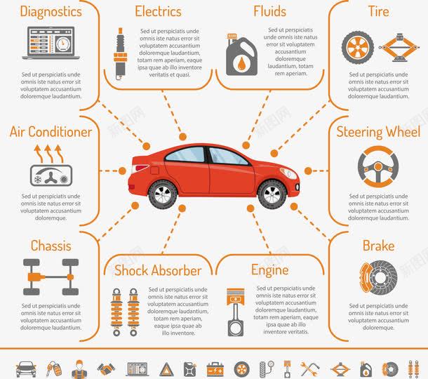 汽车维修矢量图ai免抠素材_新图网 https://ixintu.com 姹借溅 浜笟閾 缁翠慨 鍥捐 矢量图