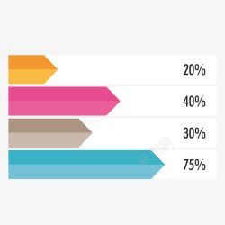 彩色柱形数据素材