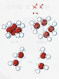卡通化学分子矢量图素材