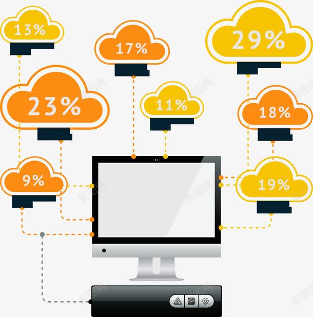 云数据分析png免抠素材_新图网 https://ixintu.com ppt 云数据 分析 电脑 矢量图案 装饰图案