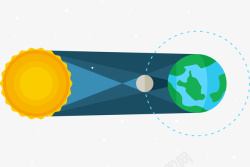 太阳地球矢量图素材