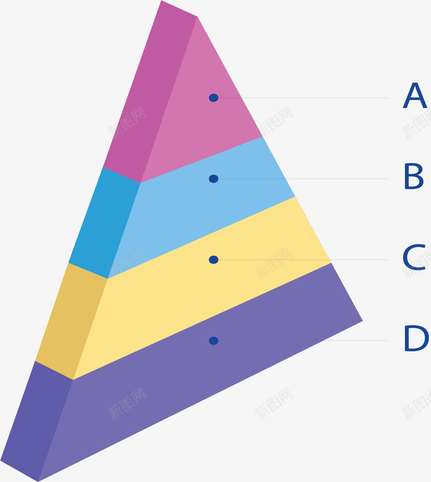 立体三角金字塔图表矢量图ai免抠素材_新图网 https://ixintu.com 三角形 信息图表 分层金字塔 彩色三角 矢量png 矢量图 英文序列 金字塔