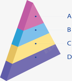 立体三角金字塔图表矢量图素材