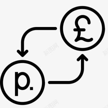 转换货币金融钱英镑卢布以货币兑图标图标