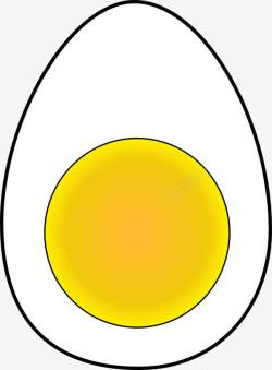 椭圆型椭圆型的鸡蛋高清图片