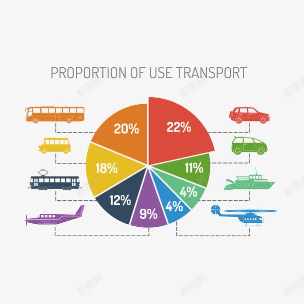 ppt分析图png免抠素材_新图网 https://ixintu.com ppt素材 交通工具 分析图