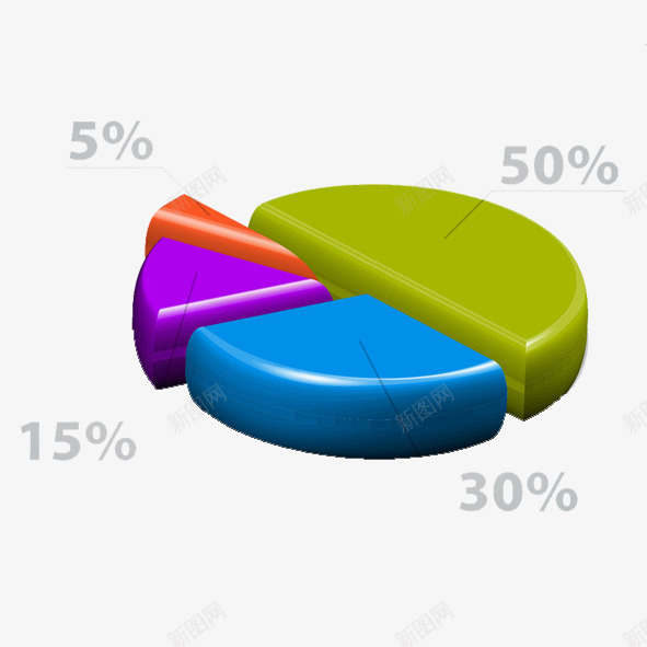 彩色圆滑饼状图png免抠素材_新图网 https://ixintu.com 圆滑饼状图 彩色立体饼状图 简约饼状图 统计图