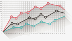 数据统计图案矢量图素材