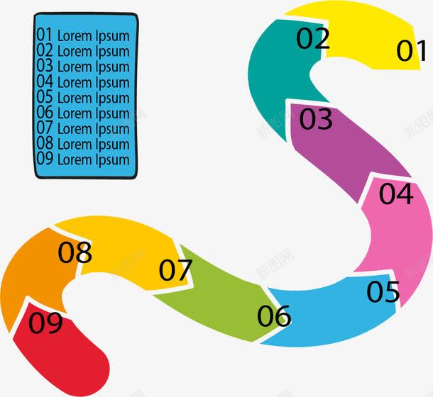 简约彩色进程图png免抠素材_新图网 https://ixintu.com 弯道 彩色 步骤 流程图 矢量素材 简约风 进程图