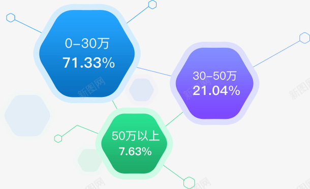 WPS标签多边形png免抠素材_新图网 https://ixintu.com wps 多边形 标签 素材